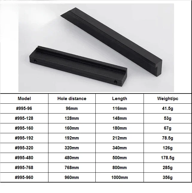 モデル995 家具金具 キャビネットハンドル 亜鉛合金・アル - Furniture Hardware Material のレビューと価格